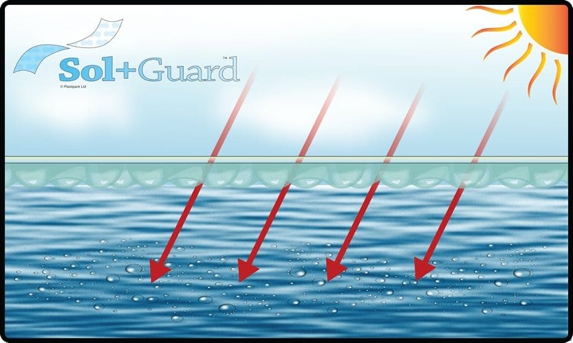 Pool Solarfolie Sol+Guard - Poolstark.de